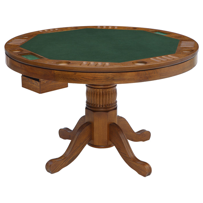 Mitchell 5 Pc Game Table Sets - California Furniture (Coachella, CA)