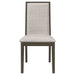 Kelly Dining Sets - California Furniture (Coachella, CA)