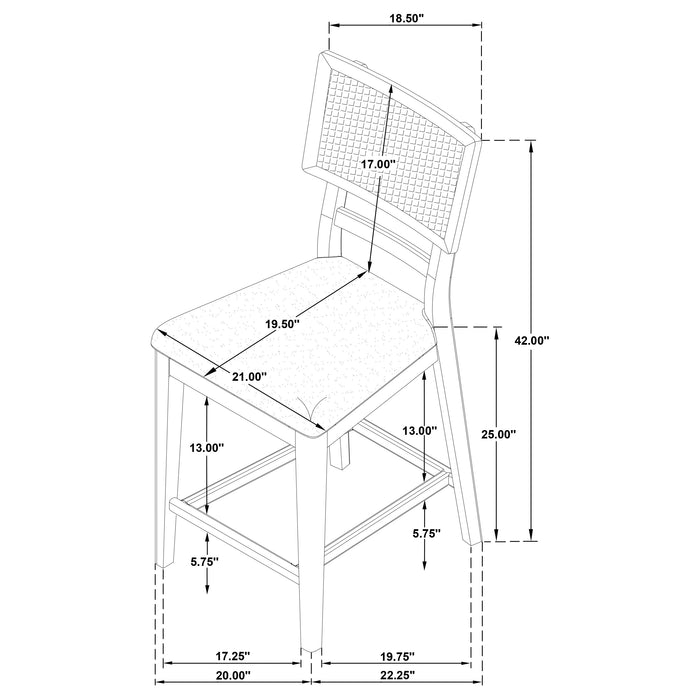 Kailani Counter Height Dining Set - California Furniture (Coachella, CA)