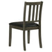 Parkwood 5 Pc Dining Sets - California Furniture (Coachella, CA)