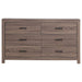Brantford 5 Pc Bedroom Sets - California Furniture (Coachella, CA)