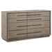 Durango Dressers - California Furniture (Coachella, CA)
