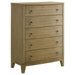 Granada 4 & 5 Piece Bedroom Set E.King, Cal.King & Queen - California Furniture (Coachella, CA)