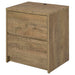 Westpark Nightstands - California Furniture (Coachella, CA)