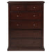 Sumerlin Chests - California Furniture (Coachella, CA)