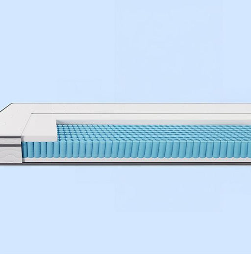Catmint Mattress - California Furniture (Coachella, CA)