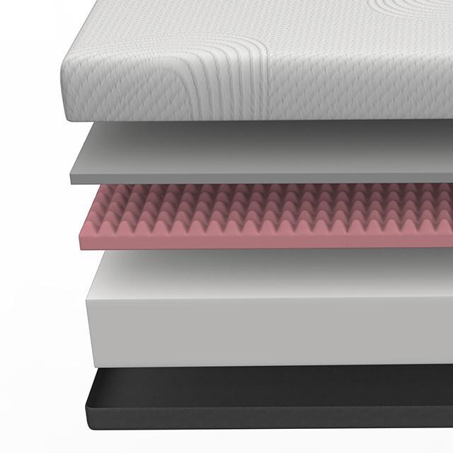 CLEMATIS E.King Mattress - California Furniture (Coachella, CA)