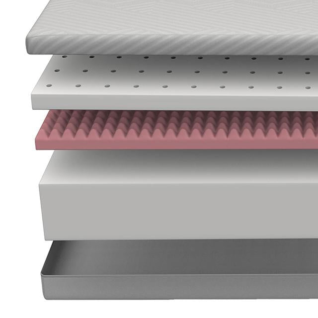 Delphinium Mattress - California Furniture (Coachella, CA)