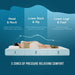 Artemisia 6" Full Memory Foam Mattress - California Furniture (Coachella, CA)