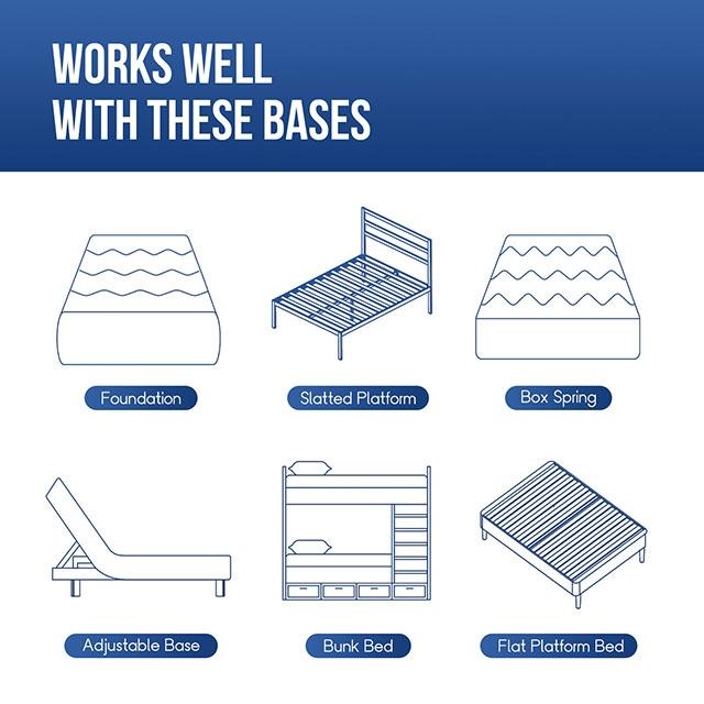 Artemisia 6" Full, Queen, & Twin Memory Foam Mattress - California Furniture (Coachella, CA)