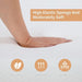 Artemisia 8" Cal. King, E.King, Full, & Queen Memory Foam Mattress - California Furniture (Coachella, CA)