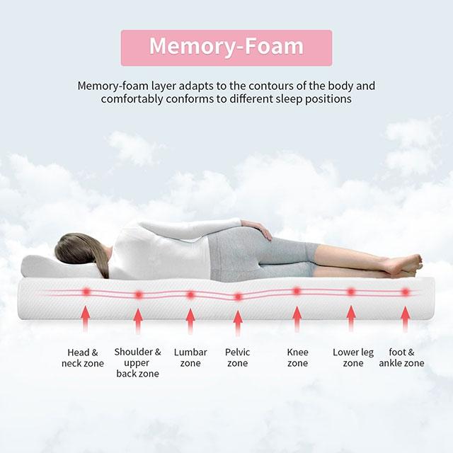 Artemisia 8" Memory Foam Mattress White - California Furniture (Coachella, CA)