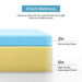 Artemisia 8" Cal. King, E.King, Full, & Queen Memory Foam Mattress - California Furniture (Coachella, CA)