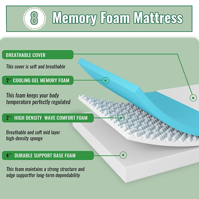 Coreopsis 8" Twin Memory Foam Wave Comfort - California Furniture (Coachella, CA)