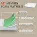 Forsythia 10" E.King Green Tea Gel Memory Foam - California Furniture (Coachella, CA)