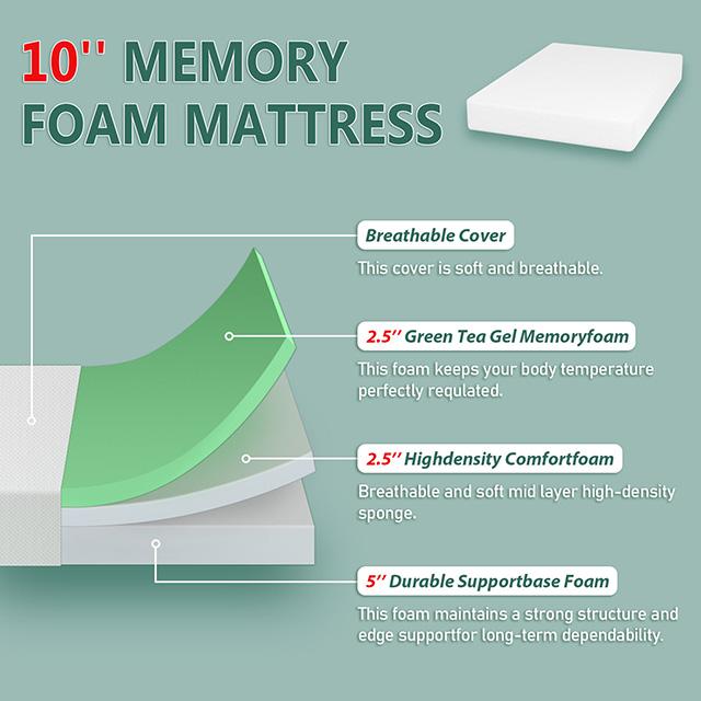Forsythia 10" Full Green Tea Gel Memory Foam - California Furniture (Coachella, CA)