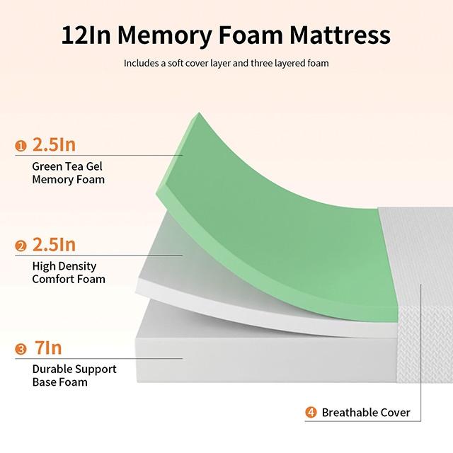 Forsythia 12" E.King Green Tea Gel Memory Foam - California Furniture (Coachella, CA)