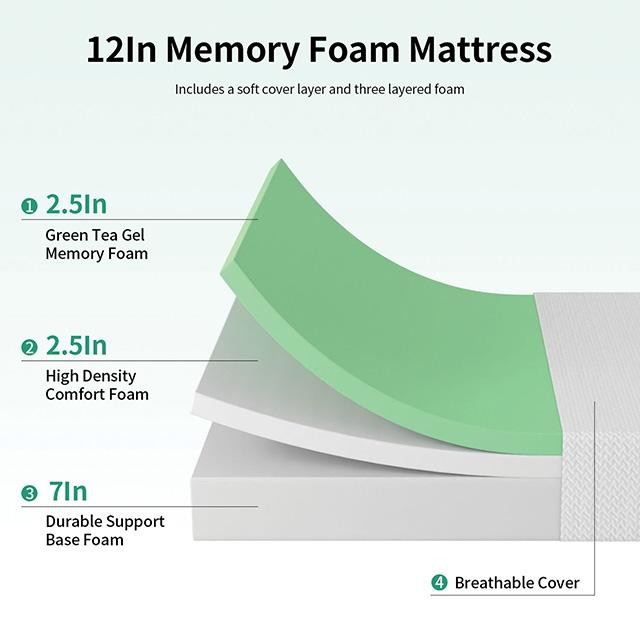 Forsythia 12" Queen Green Tea Gel Memory Foam - California Furniture (Coachella, CA)