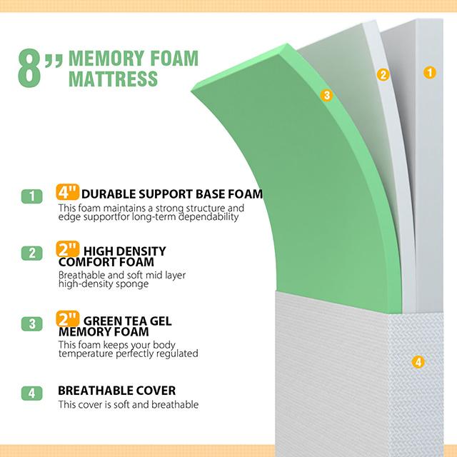 Forsythia 8" Queen Green Tea Gel Memory Foam - California Furniture (Coachella, CA)
