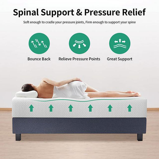 Forsythia Mattress - California Furniture (Coachella, CA)