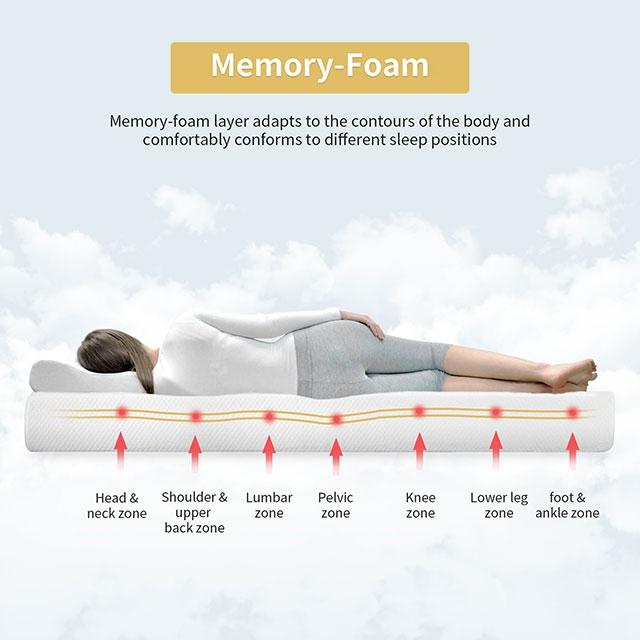 Artemisia 8" Memory Foam Mattress - California Furniture (Coachella, CA)