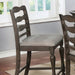 Theresa Counter Ht. Chair (2/Ctn) - California Furniture (Coachella, CA)