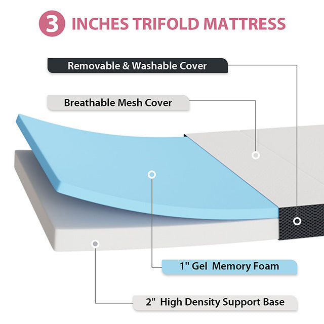 Hollyhock 3" Full Tri-Fold Memory Foam Topper - California Furniture (Coachella, CA)