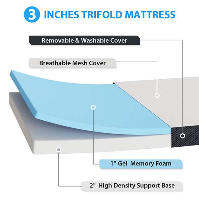 Hollyhock 3" Twin Tri-Fold Memory Foam Topper - California Furniture (Coachella, CA)