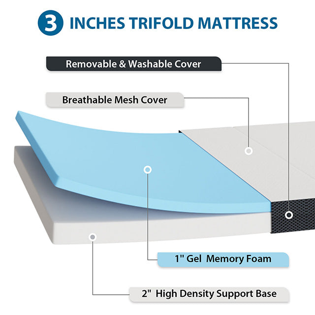 Hollyhock 3" Twin XL Tri-Fold Memory Foam Topper - California Furniture (Coachella, CA)