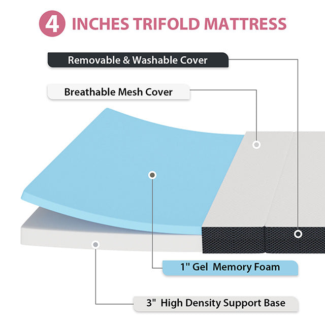 Hollyhock 4" Full Tri-Fold Memory Foam Topper - California Furniture (Coachella, CA)