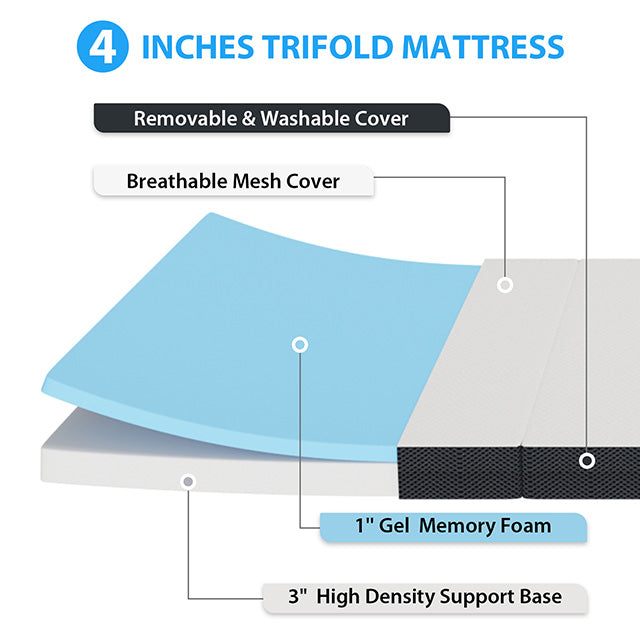 Hollyhock 4" Twin Tri-Fold Memory Foam Topper - California Furniture (Coachella, CA)