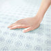Edelweiss 6", 8", 10" & 12" Twin XL Memory Foam Mattress - California Furniture (Coachella, CA)
