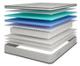 Salvia 12" E.King Hybrid Pocket Coil Mattress - California Furniture (Coachella, CA)