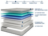 Salvia 12" E.King Hybrid Pocket Coil Mattress - California Furniture (Coachella, CA)