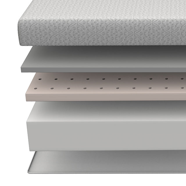 Lobelia Mattress - California Furniture (Coachella, CA)