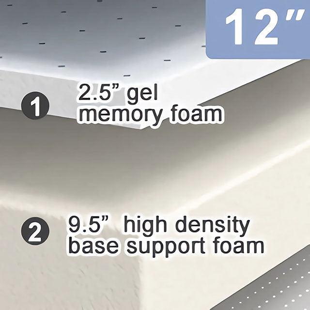 Artemisia 12" Memory Foam Mattress Full, Queen, Eastren King, & Cal.King - California Furniture (Coachella, CA)
