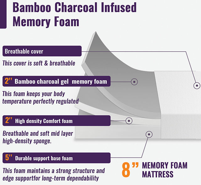 Nasturtium 8" Queen Bamboo Charcoal Infused Memory Foam - California Furniture (Coachella, CA)