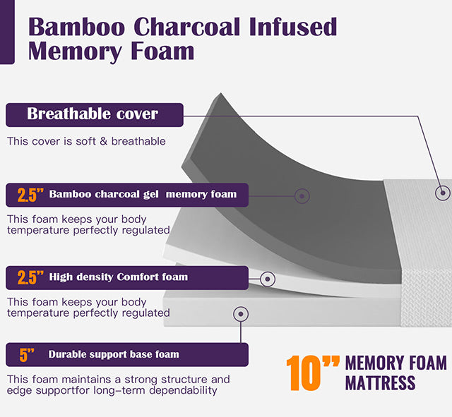 Nasturtium 10" Queen Bamboo Charcoal Infused Memory Foam - California Furniture (Coachella, CA)
